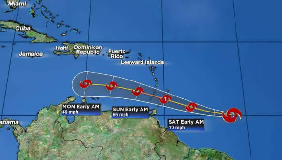 Tormenta tropical Gonzalo